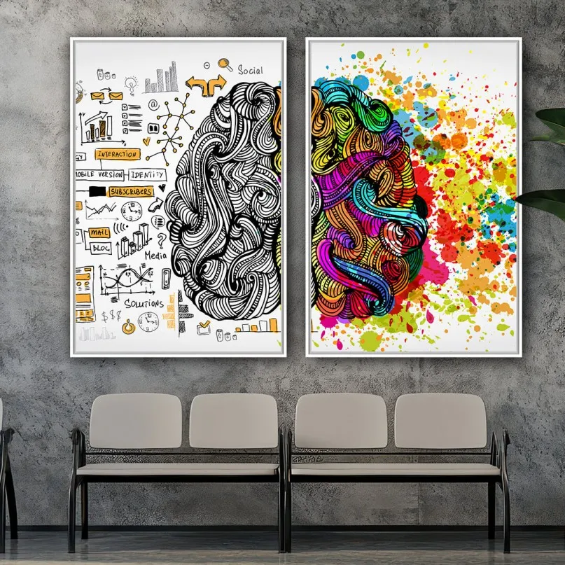 Quadro Duo Psicologia Lados do Cérebro Quadro Duo Psicologia Lados do Cérebro