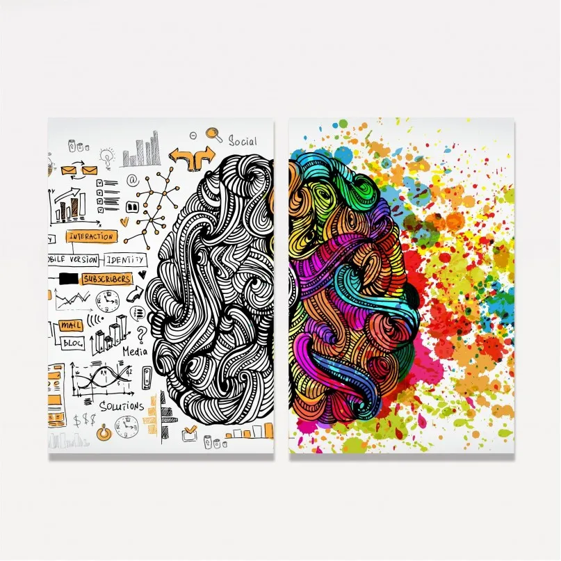 Quadro Duo Psicologia Lados do Cérebro Quadro Duo Psicologia Lados do Cérebro