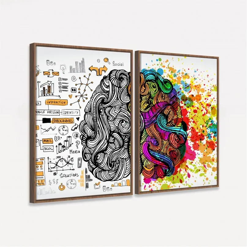 Quadro Duo Psicologia Lados do Cérebro Quadro Duo Psicologia Lados do Cérebro