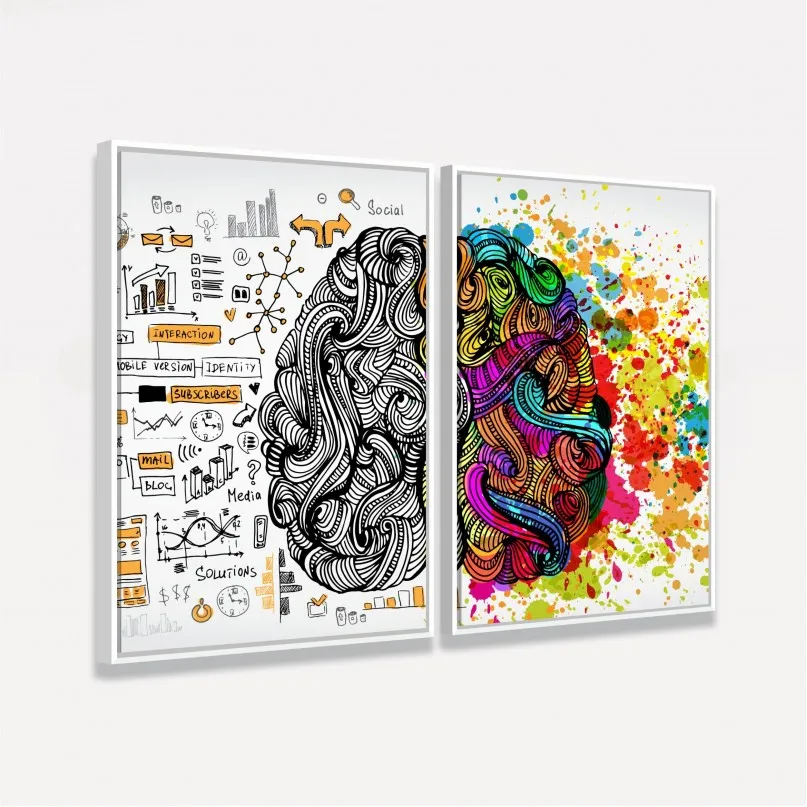 Quadro Duo Psicologia Lados do Cérebro Quadro Duo Psicologia Lados do Cérebro