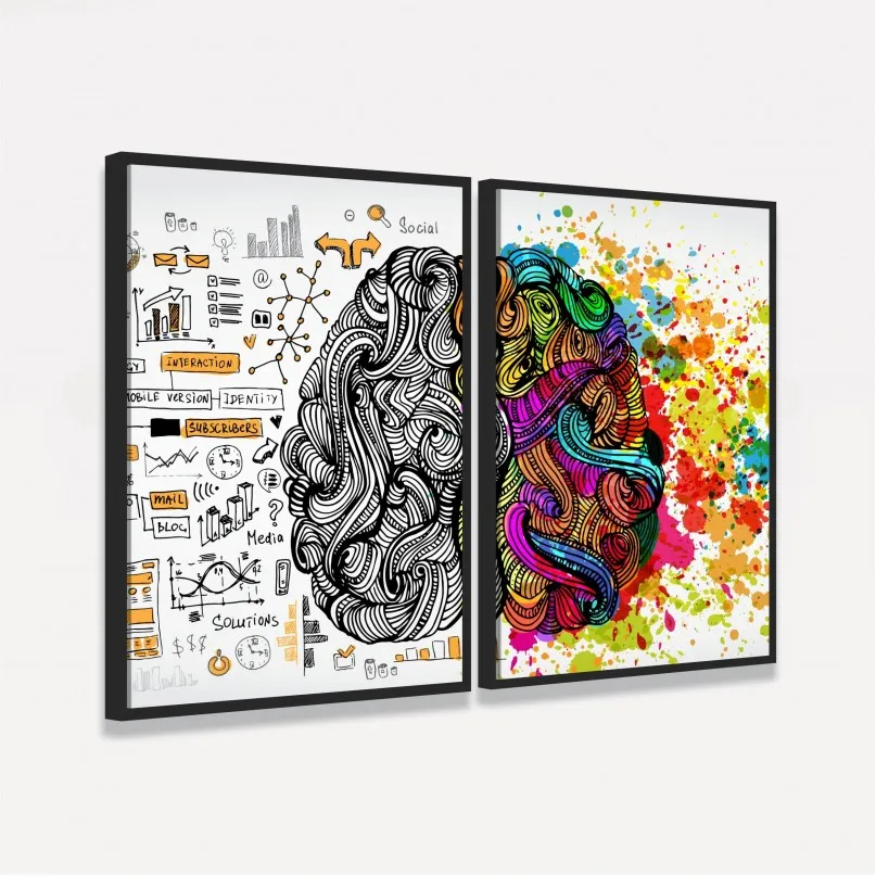 Quadro Duo Psicologia Lados do Cérebro Quadro Duo Psicologia Lados do Cérebro